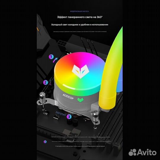 Coolmoon aosor AS240 5V argb, 2*120мм, 200W, 4 pin PWM, светящиеся трубки водяного охлаждения, белый