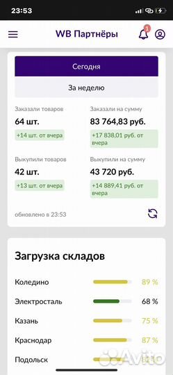 Обучение по Wildberries/Ozon