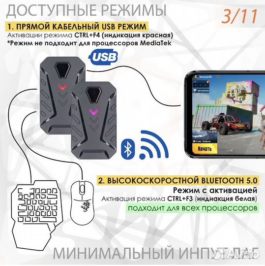 Gamwing Mix Lite Set игровой набор для телефона