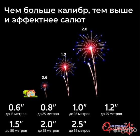 Большой Фейерверк 88 залпов, Доставка бесплатно