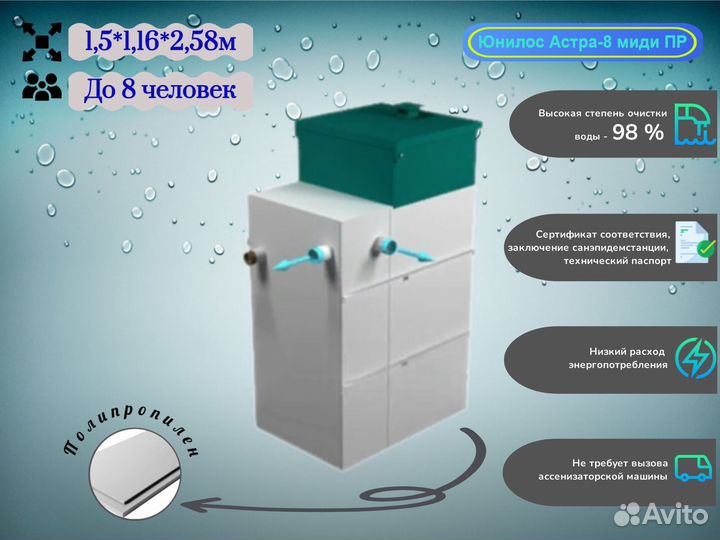 Септик под ключ Астра до 8 чел