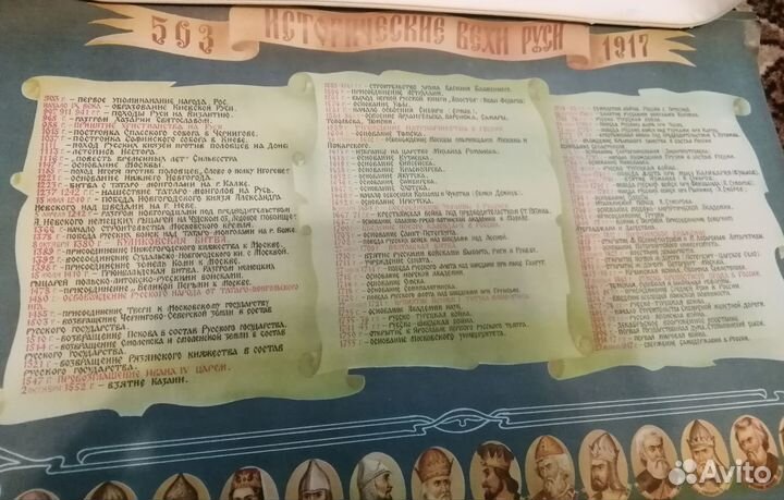 Плакат календарь Исторические вехи Руси