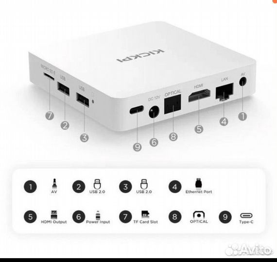 TV приставка