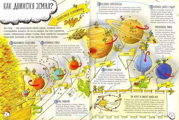 Детская книга большое путешествие по планете земля