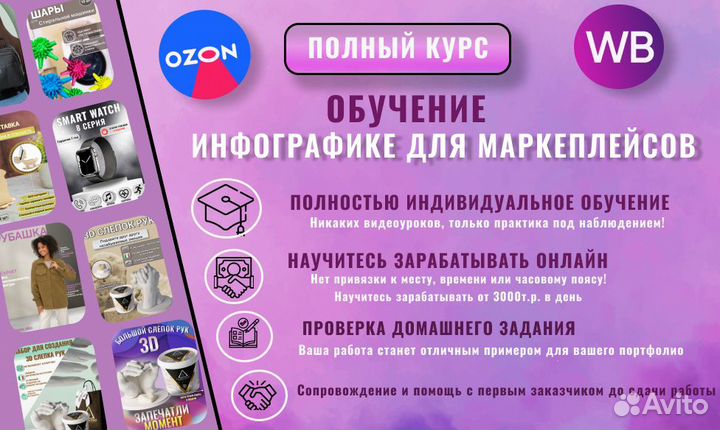 Обучение Инфографика для маркетплейса