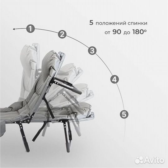 Кровать-раскладушка походная