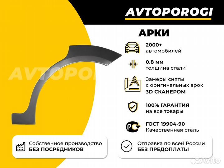 Ремонтная арка Chery Amulet (A15)