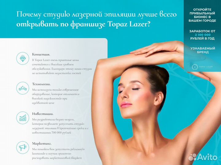 Topaz Lazer: Отличная инвестиция