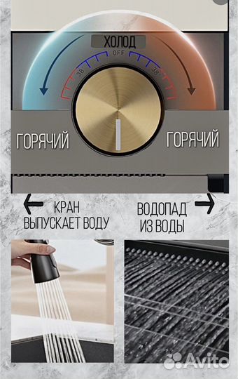 Мойка для кухни