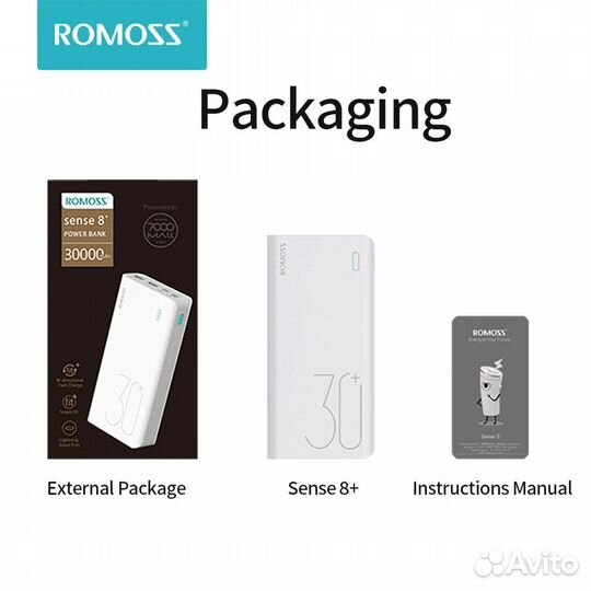 Аккумулятор Powerbank romoss Sense 8 + 30000 мАч