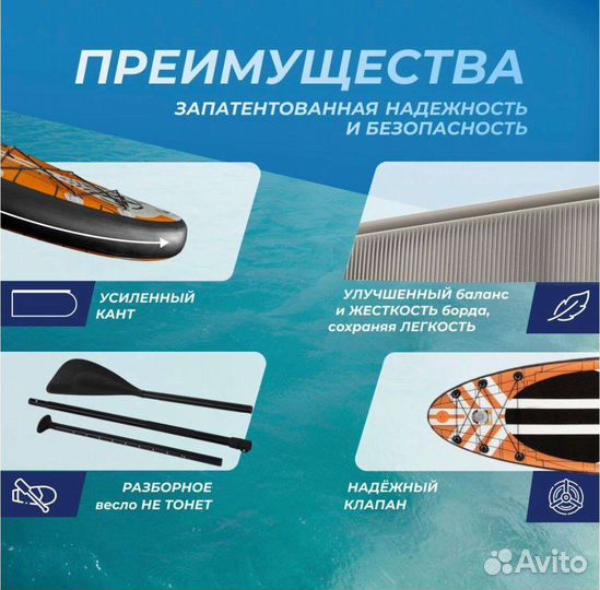 SUP-доска Bombitto Drive 10.6