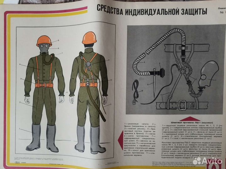 Серия Плакаты постеры СССР Винтаж новые много