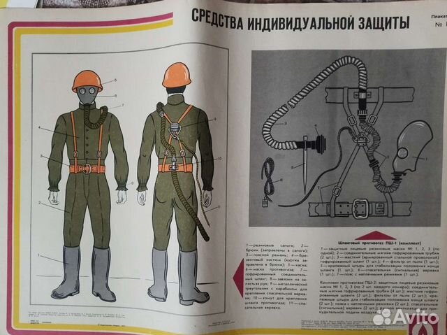 Серия Плакаты постеры СССР Винтаж новые много