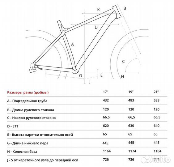 Велосипед horh root LTD 29