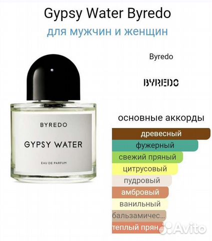 Набор пробников духов селективов по мотивам 1.5 мл