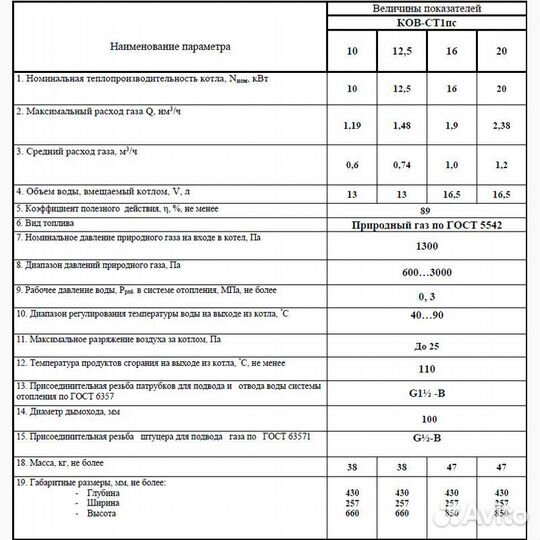 Котел одноконтурный Сигнал 16 стп1пс NEOclassic, а