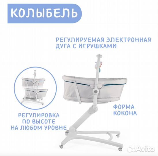 Chicco Baby Hug 4 в 1