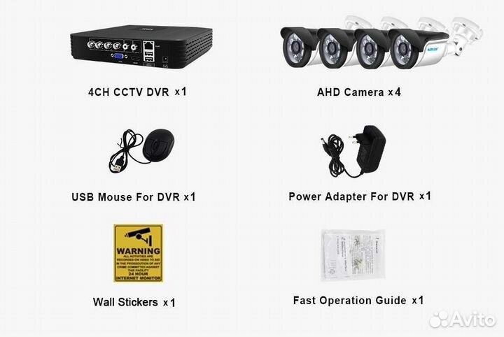 Комплект видеонаблюдения 2Мп камеры