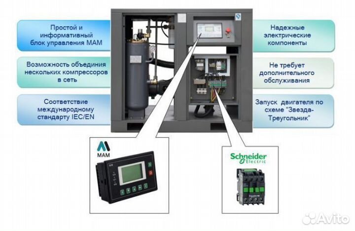 Винтовой компрессор 37 квт в наличии