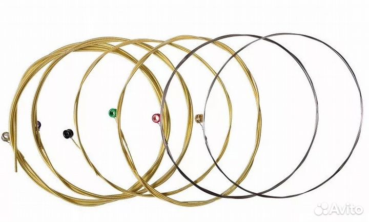 Струны для гитары, Замена струн