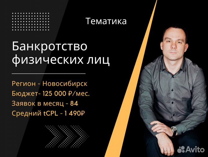 Контекстная реклама Яндекс.Директ, Google Ads