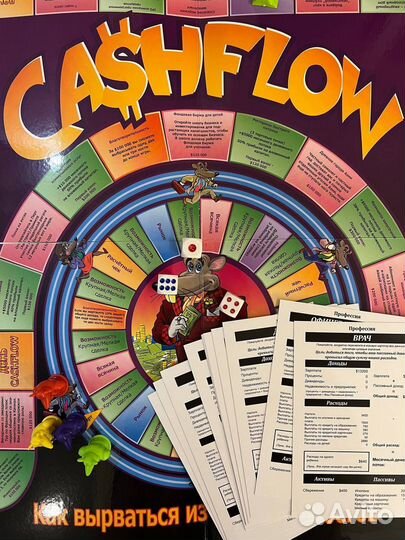 Финансовая игра Денежный поток CashFlow
