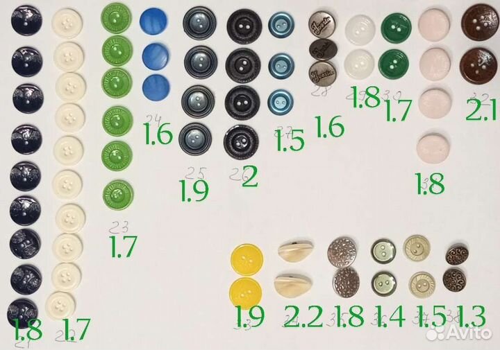 Пуговицы, крючки, петли, кнопки СССР