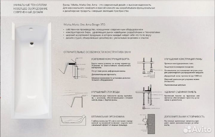 Ванная акриловая