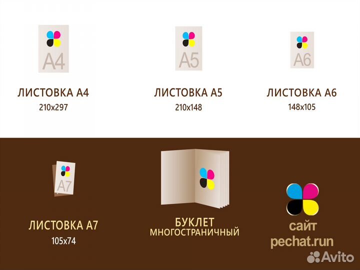 Печать print визитки листовки банеры флаер