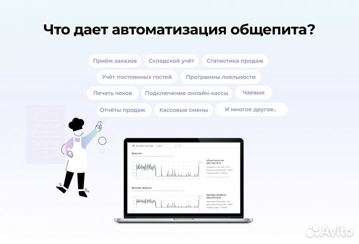 Автоматизация кафе - Restik