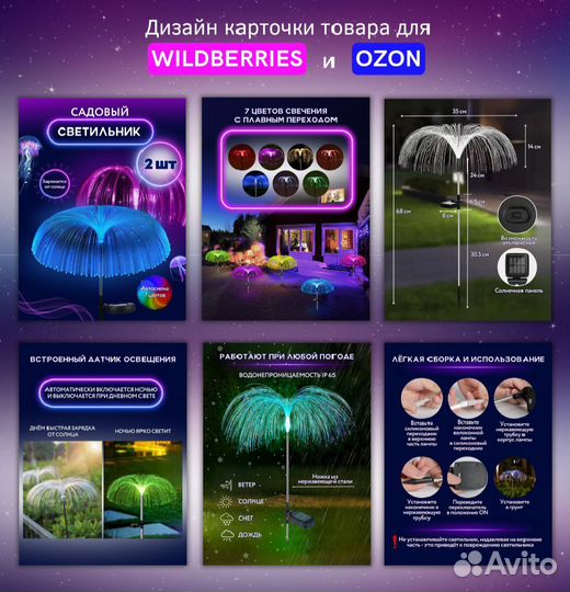 Инфографика для маркетплейсов