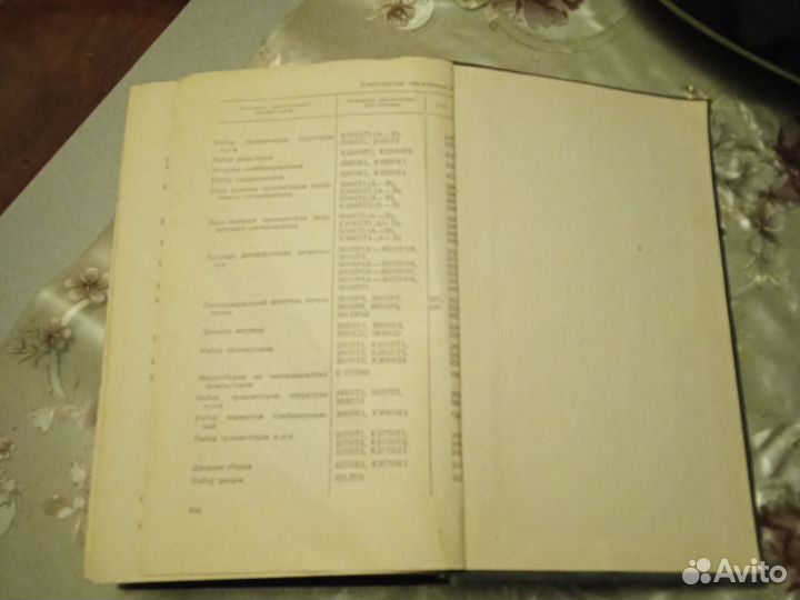 Справочник по интегральным микросхемам