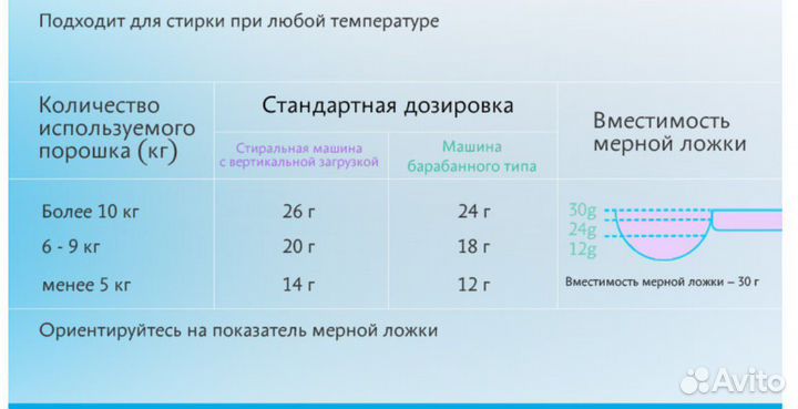 Стиральный порошок Атоми
