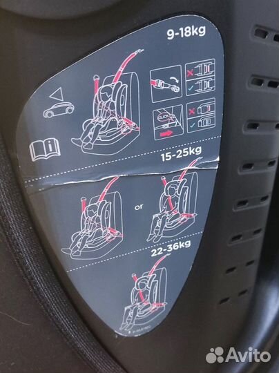 Автокресло Joie bold isofix 9-36 кг