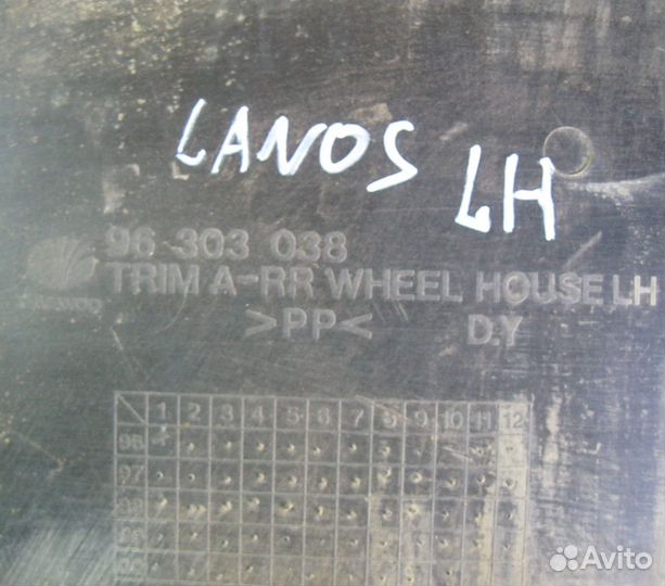 Обшивка багажника Daewoo Lanos