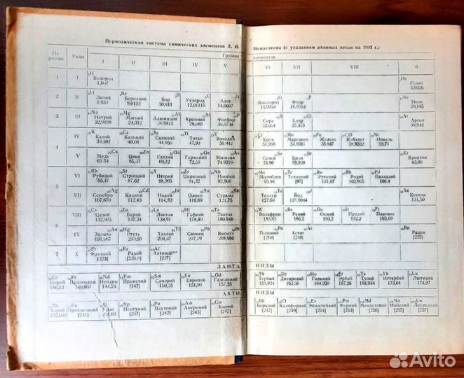 Ядерная энергетика.Ядерные излучения в измер. техн