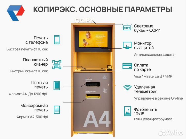 Вендинговый копировальный аппарат