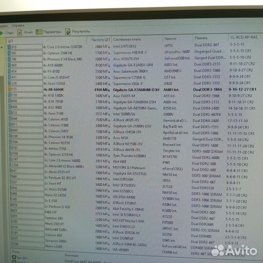 Сборка AMD A8-6600K+Gigabyte+8Gb DDR3 1866Mhz