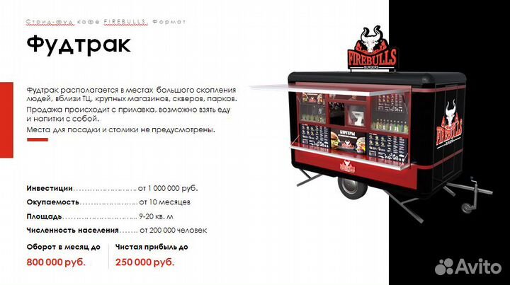 Бургерная в Туапсе продажа