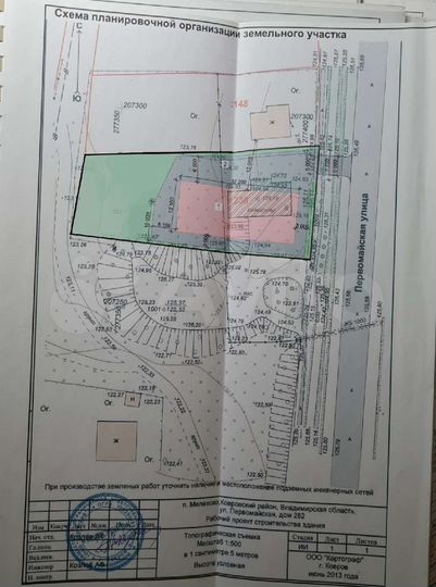 Участок 20 сот. (ИЖС)