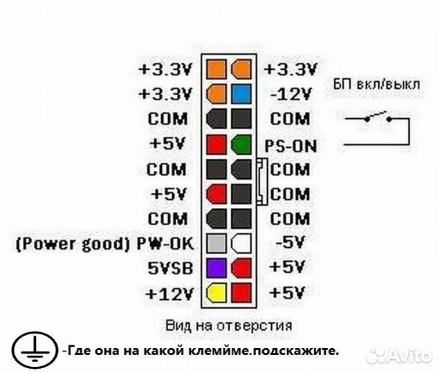Ремонт Блоков питания