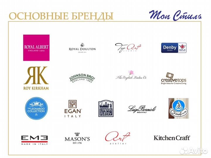 Готовый бизнес по продаже посуды