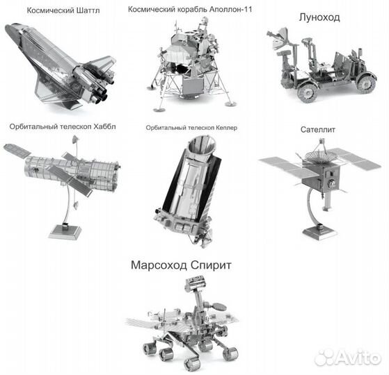 Сборные модели