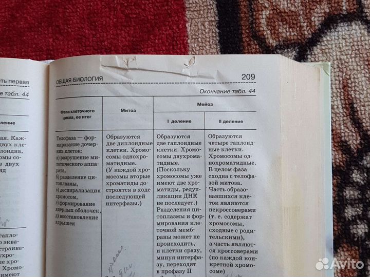 Биология справочник