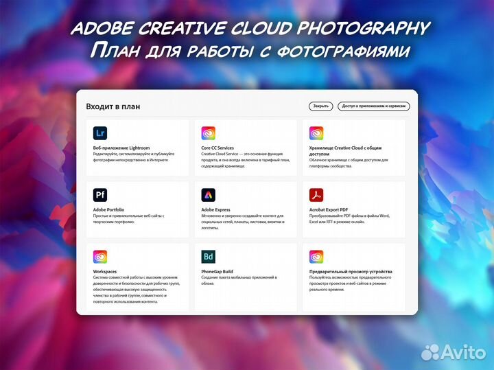 Adobe Creative Cloud Photography / подписка