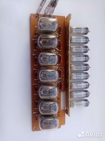 Индикаторы