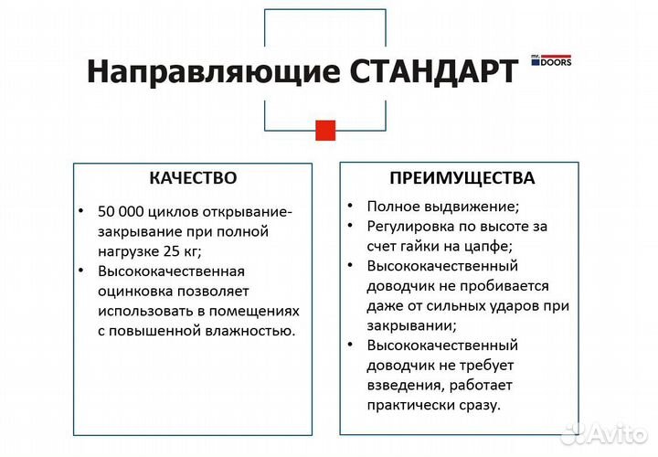 Направляющие