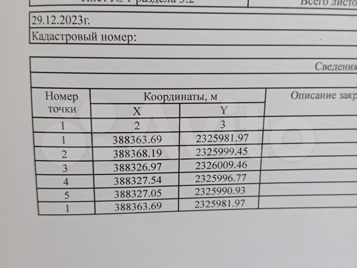 Участок 7,2 сот. (ИЖС)