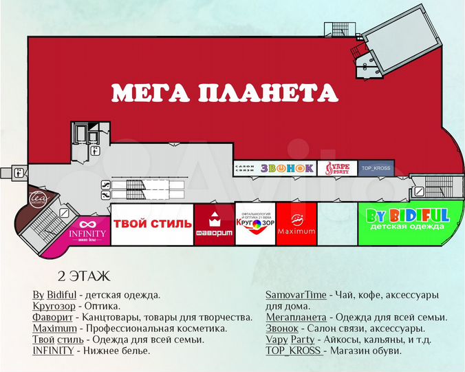 Торговая площадь от 17 м² до 700 м2