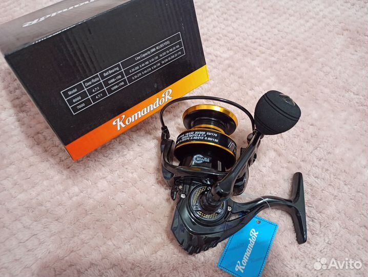 Катушка рыболовная, чехол для удочек, блесна